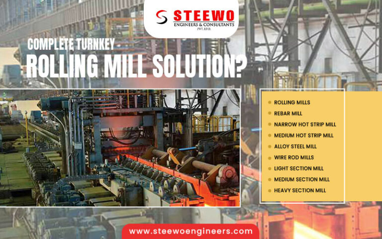 Rolling Mill Manufacturers